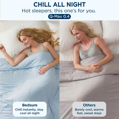 Cooling Ice Cream Blanket,Breathable Bamboo RayonComforter
